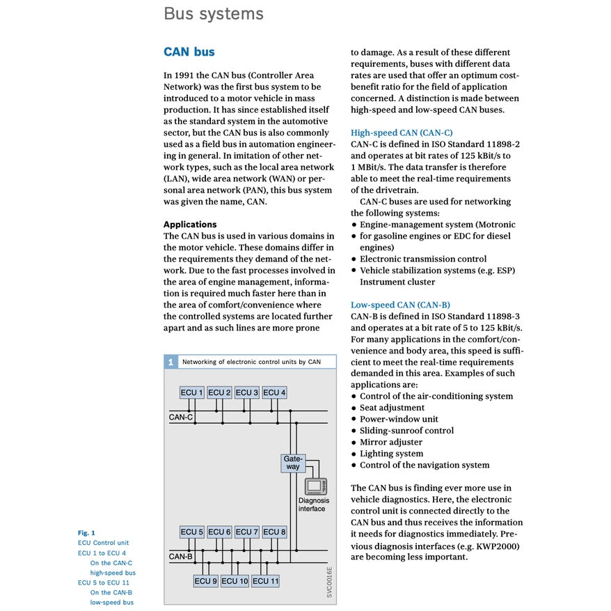 AUTOMOTIVE MECHANOTRONICS (2015) Automotive Networking · Driving Stability Systems · Electronics - Image 8