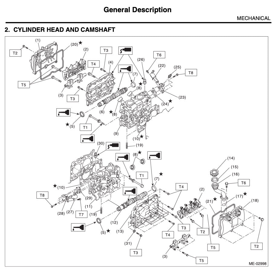 SUBARU FORESTER SG (2002-2008) SERVICE WORKSHOP MANUAL - Image 5
