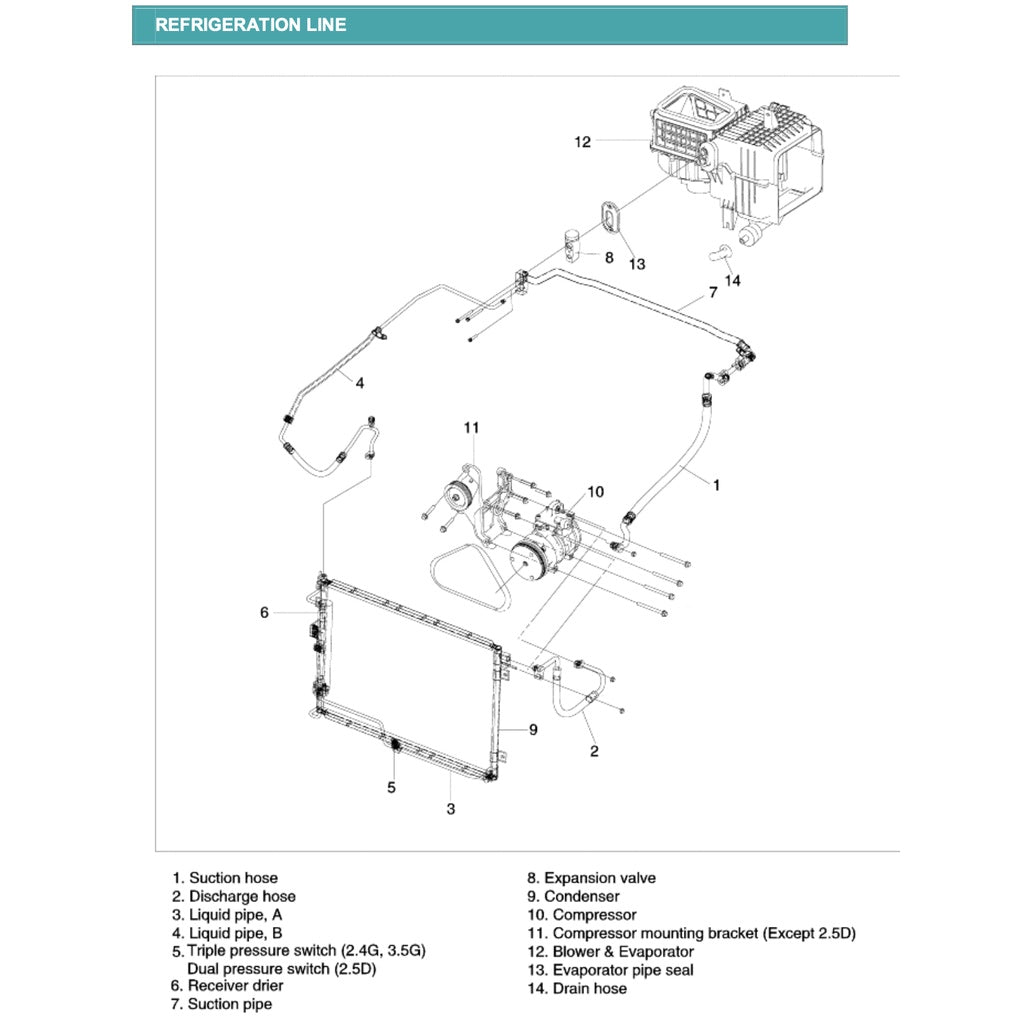 KIA SORENTO BL (2002-2010) SERVICE WORKSHOP MANUAL - Image 9