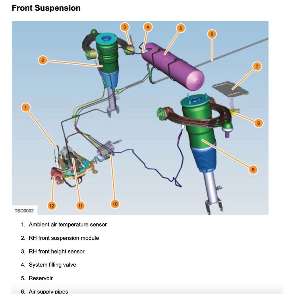 TESLA MODEL 3 (2017+) SERVICE WORKSHOP MANUAL - Image 9