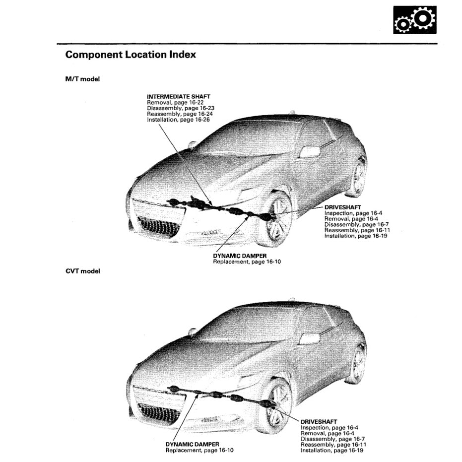 CRZ HONDA CR-Z (2011-2016) SERVICE WORKSHOP MANUAL + WIRING DIAGRAM - Image 10