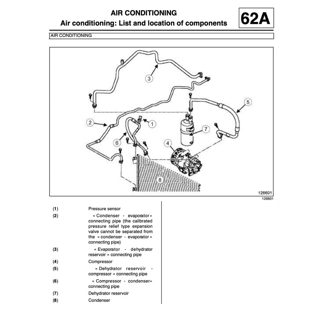 RENAULT KANGOO II X61 FC/FW (2007-2021) SERVICE WORKSHOP MANUAL - Image 8