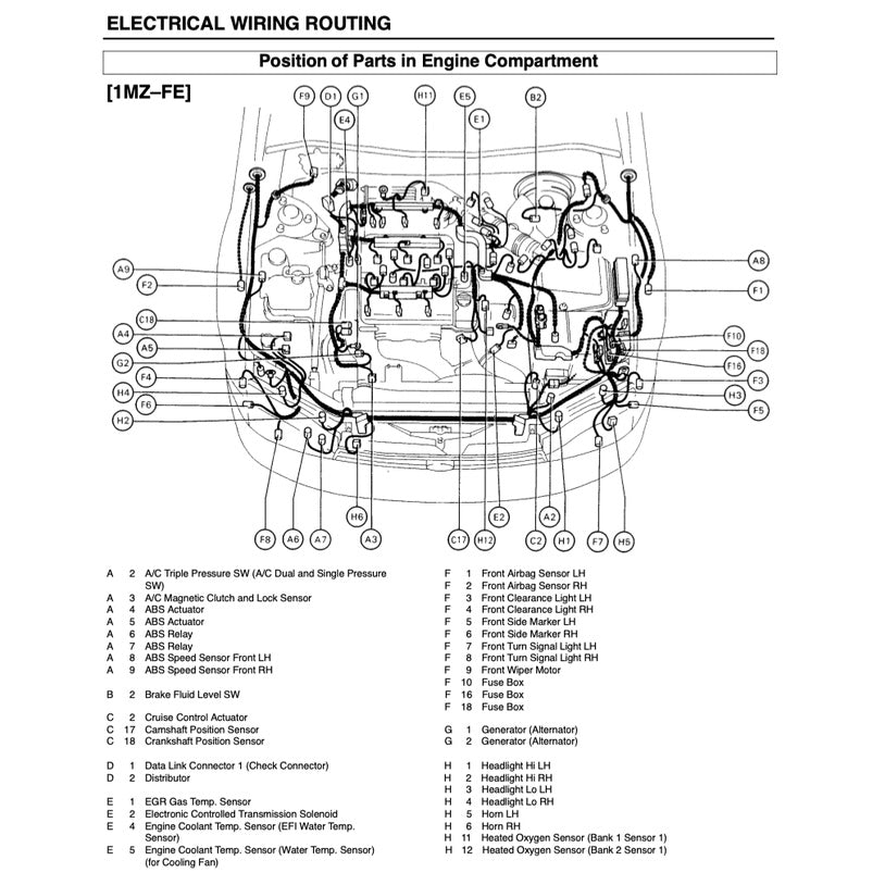 TOYOTA CAMRY III ACV10 (1991-1996) SERVICE WORKSHOP MANUAL - Image 10