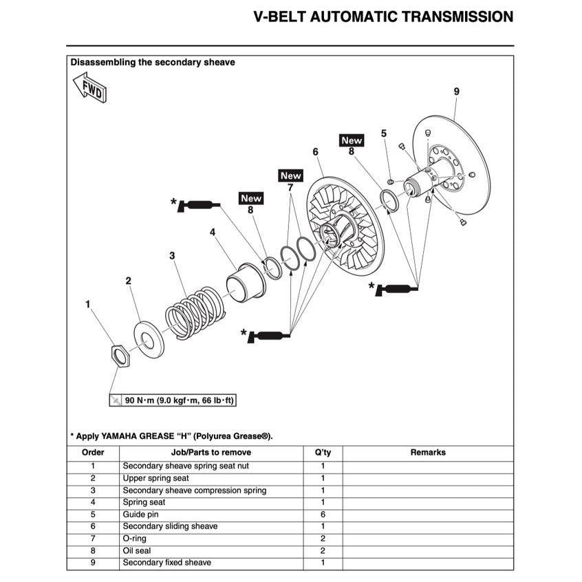 TMAX YAMAHA TMAX 530D/A ABS (2017-2019) SERVICE WORKSHOP MANUAL + PARTS CATALOGUE + OWNER'S MANUAL - Image 5