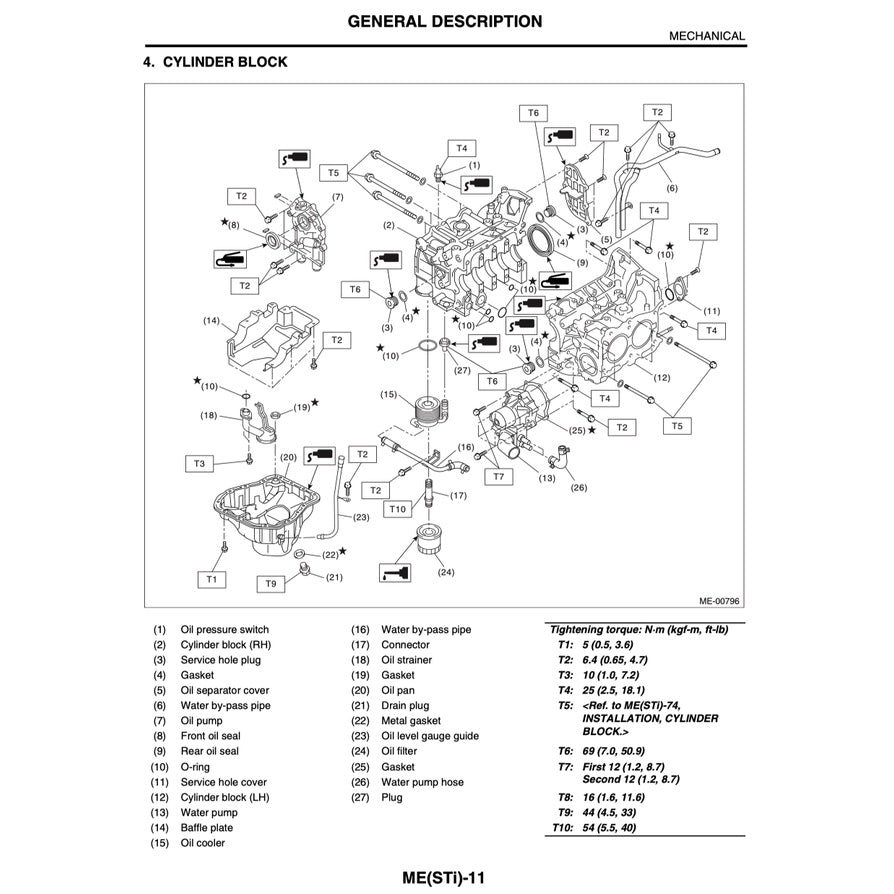SUBARU IMPREZA WRX STI (2003-2005) SERVICE WORKSHOP MANUAL - Image 5