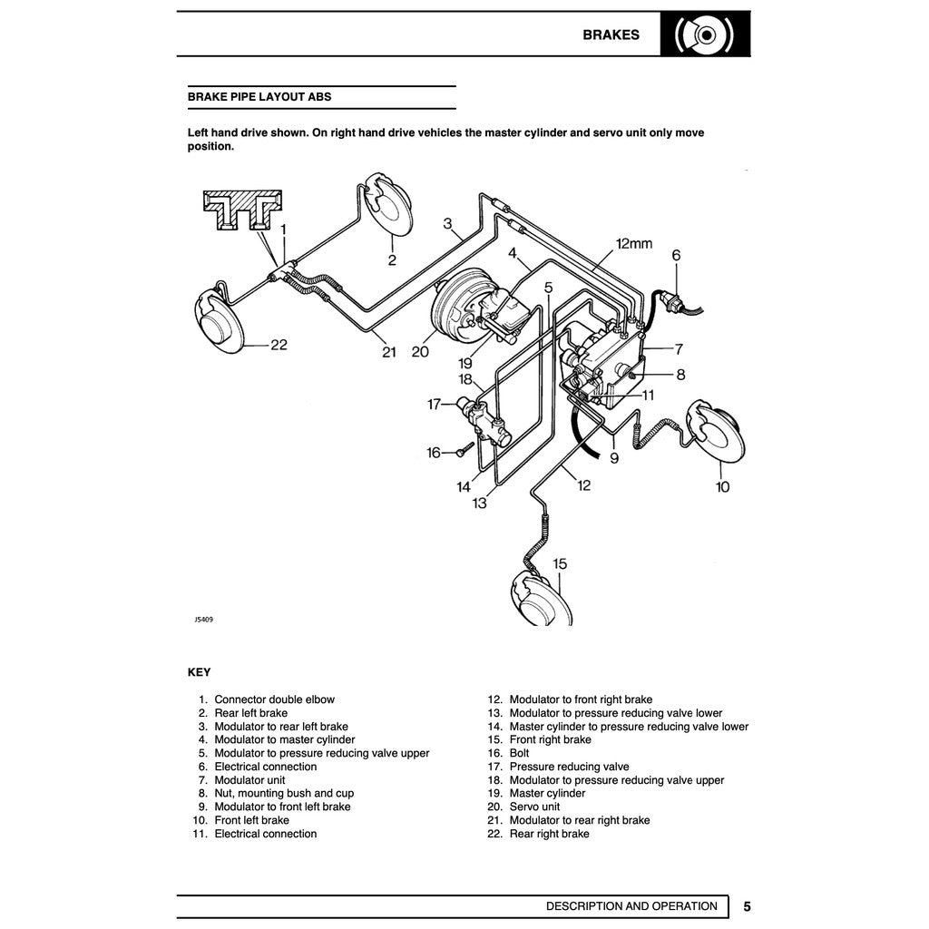 LAND ROVER DISCOVERY SERIES I (1989-1998) SERVICE WORKSHOP MANUAL - Image 10
