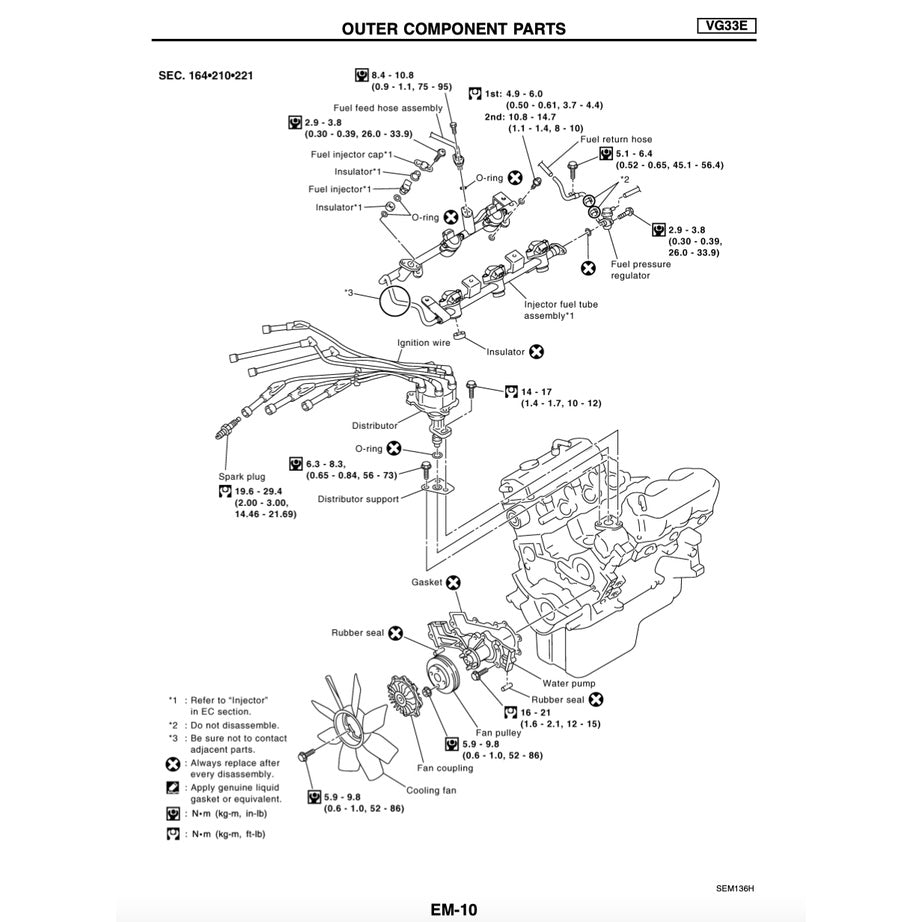 NISSAN ELGRAND E51 (2001-2010) SERVICE WORKSHOP MANUAL - Image 8