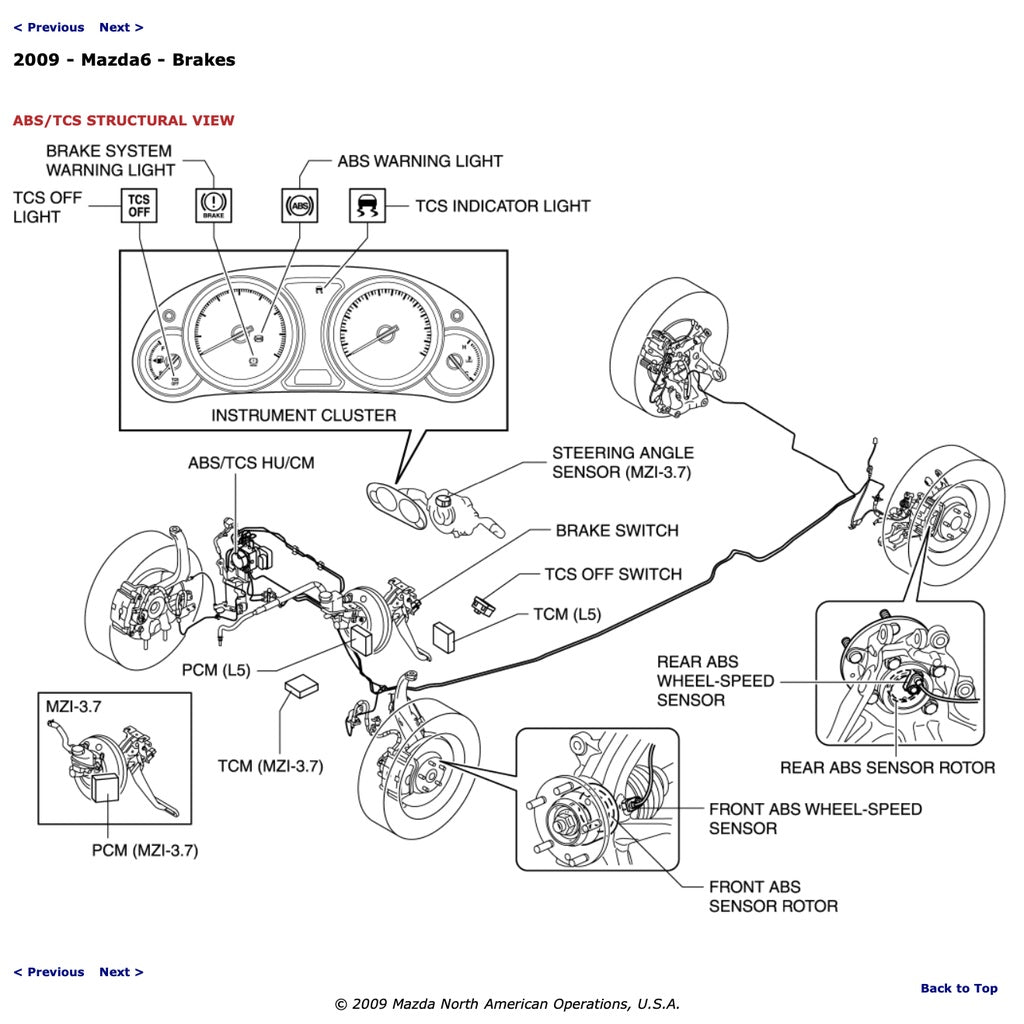 MAZDA 6 GH (2007-2013) SERVICE WORKSHOP MANUAL - Image 10