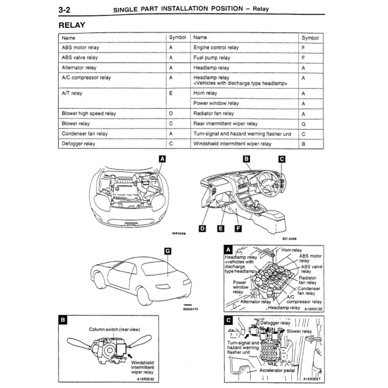 MITSUBISHI FTO (1994-2000) SERVICE WORKSHOP MANUAL - Image 8