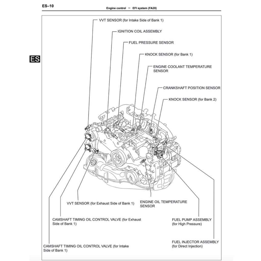 TOYOTA GT86 GT 86 (2013-2021) SERVICE WORKSHOP MANUAL - Image 10