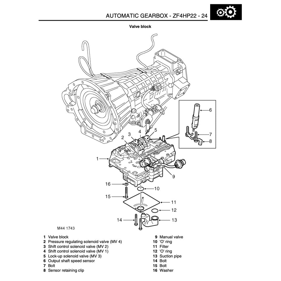 LAND ROVER DISCOVERY SERIES II (1998-2004) SERVICE WORKSHOP MANUAL + ELECTRICAL LIBRARY - Image 7
