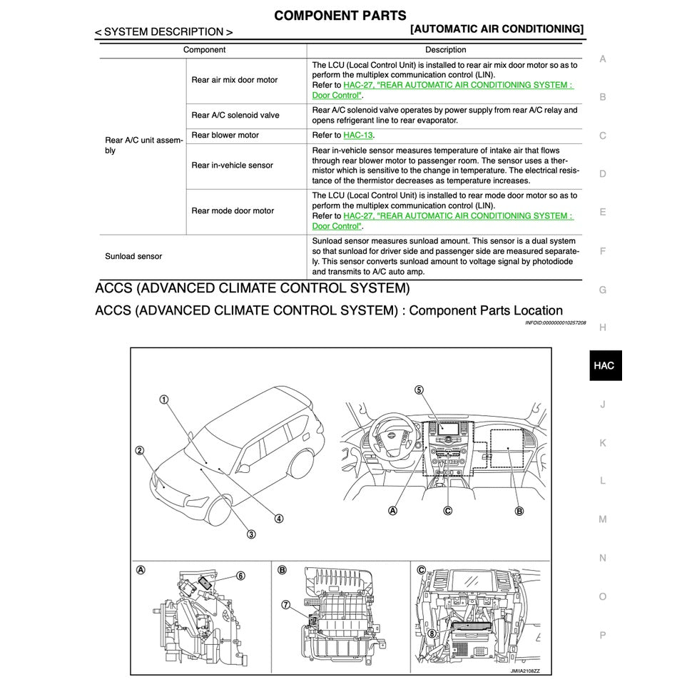 INFINITI QX80 (2015-2022) SERVICE WORKSHOP MANUAL - Image 8