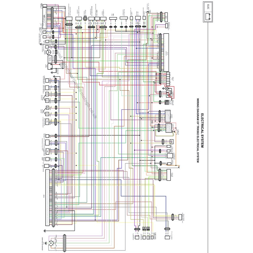 BENELLI TRK 502 (2017-2021) SERVICE WORKSHOP MANUAL + PARTS CATALOGUE + OWNER'S MANUAL - Image 9