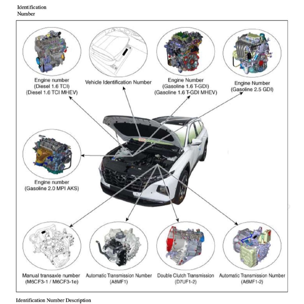 HYUNDAI TUCSON NX4 (2022+) SERVICE WORKSHOP MANUAL - Image 3