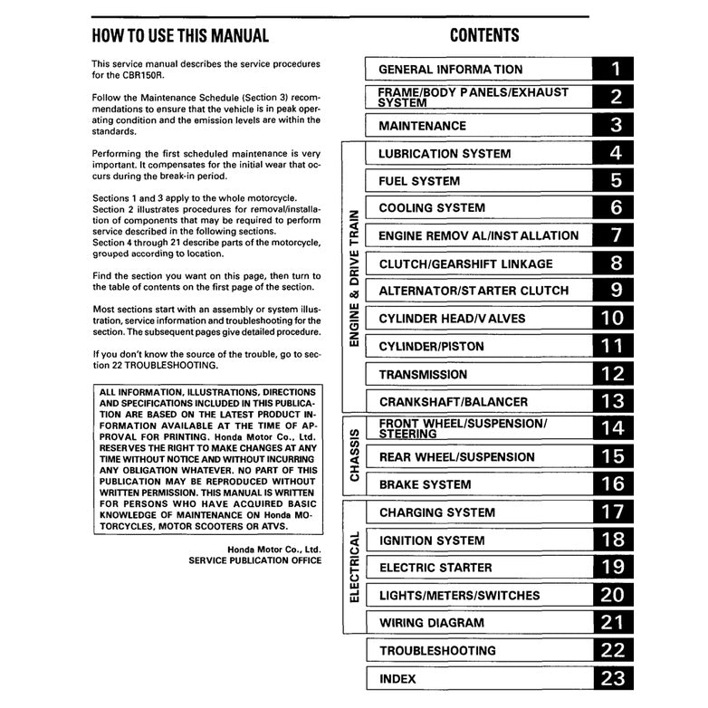 HONDA CBR150R (2002-2012) SERVICE WORKSHOP MANUAL + PARTS CATALOGUE + OWNER'S MANUAL - Image 3