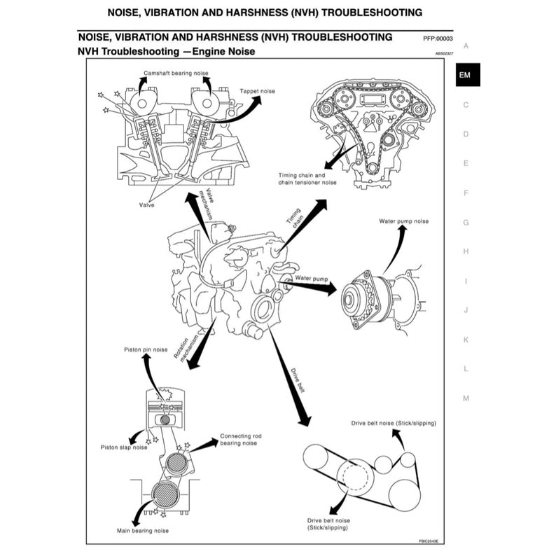 NISSAN MURANO Z50 (2003-2007) SERVICE WORKSHOP MANUAL - Image 5
