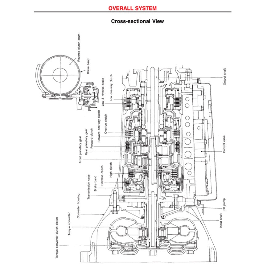 NISSAN TERRANO II (1993-2005) SERVICE WORKSHOP MANUAL - Image 9