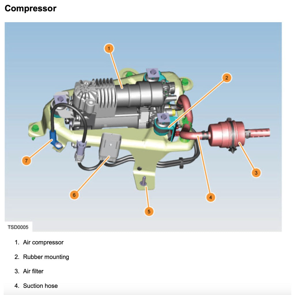 TESLA MODEL S (2012+) SERVICE WORKSHOP MANUAL - Image 10