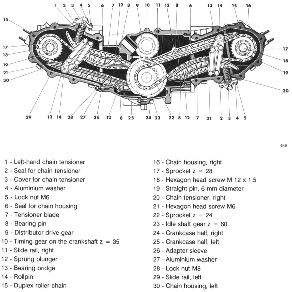 PORSCHE 911 964 CARRERA 2/4 (1989-1994) SERVICE WORKSHOP MANUAL + PARTS CATALOGUE - Image 4