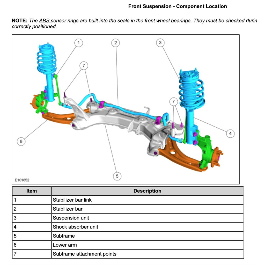FORD FIESTA MK6 (2008-2016) SERVICE WORKSHOP MANUAL - 1.0L ECOBOOST / 1.6 ECOBOOST / 1.6L DURATEC TI-VCT - Image 8