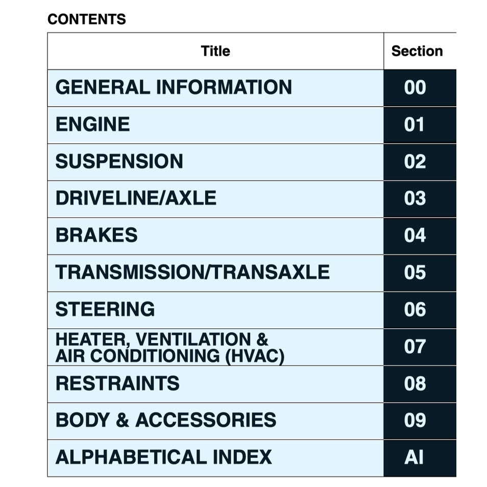 MAZDA CX-9 TB (2007-2015) SERVICE WORKSHOP MANUAL - Image 3