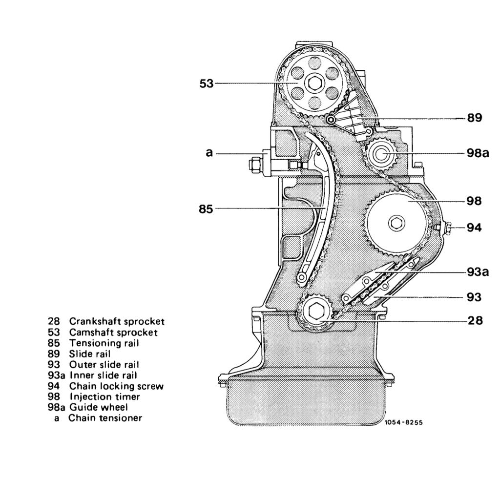 MERCEDES-BENZ W123 (1976-1986) SERVICE WORKSHOP MANUAL LIBRARY - Image 5
