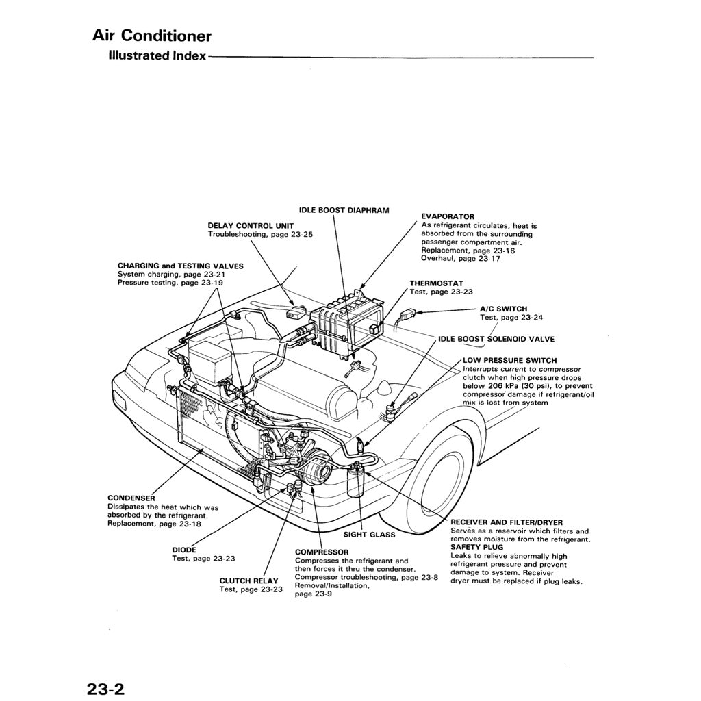 HONDA ACCORD 3 CA (1986-1989) SERVICE WORKSHOP MANUAL - Image 8