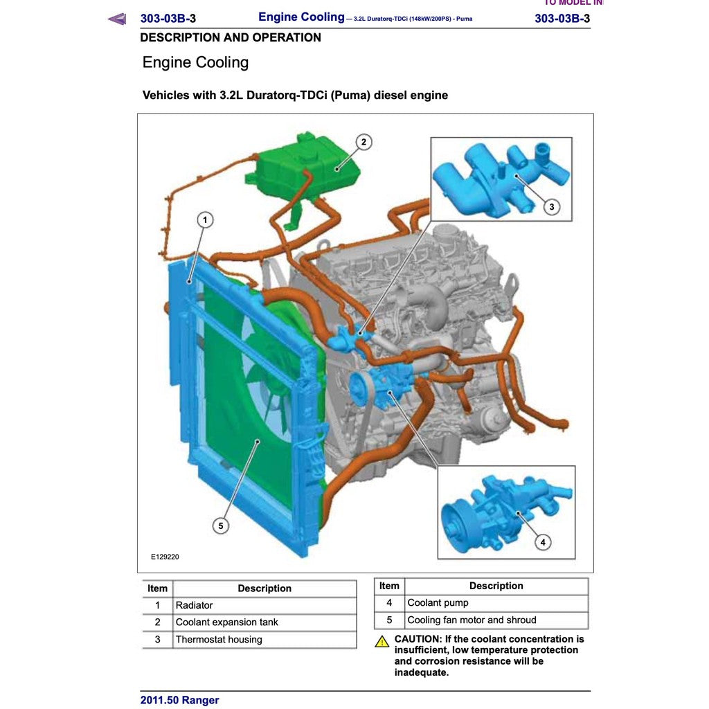 FORD RANGER T6 (2011-2015) SERVICE WORKSHOP MANUAL - Image 9