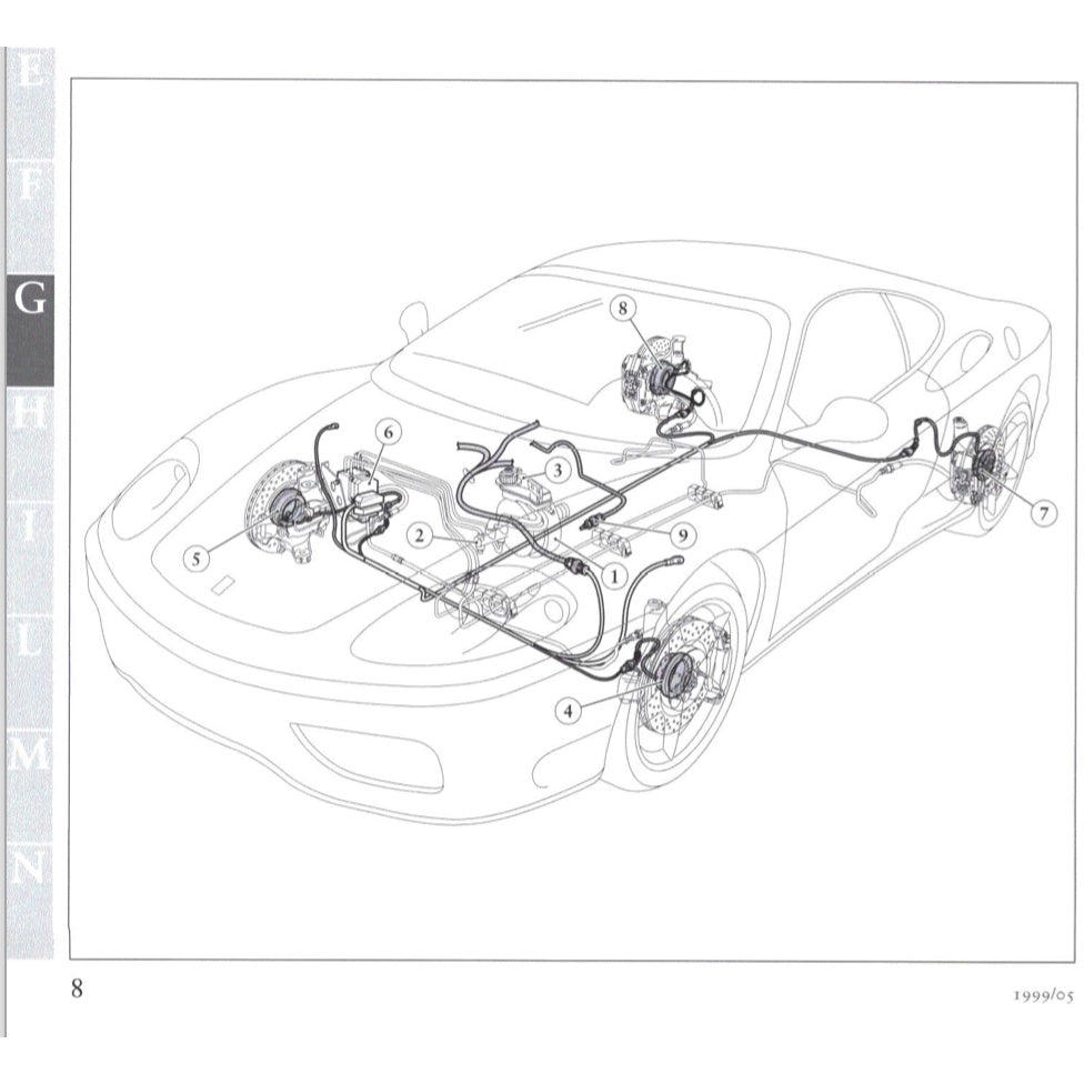 FERRARI 360 MODENA F131 (2000-2004) SERVICE WORKSHOP MANUAL - Image 10