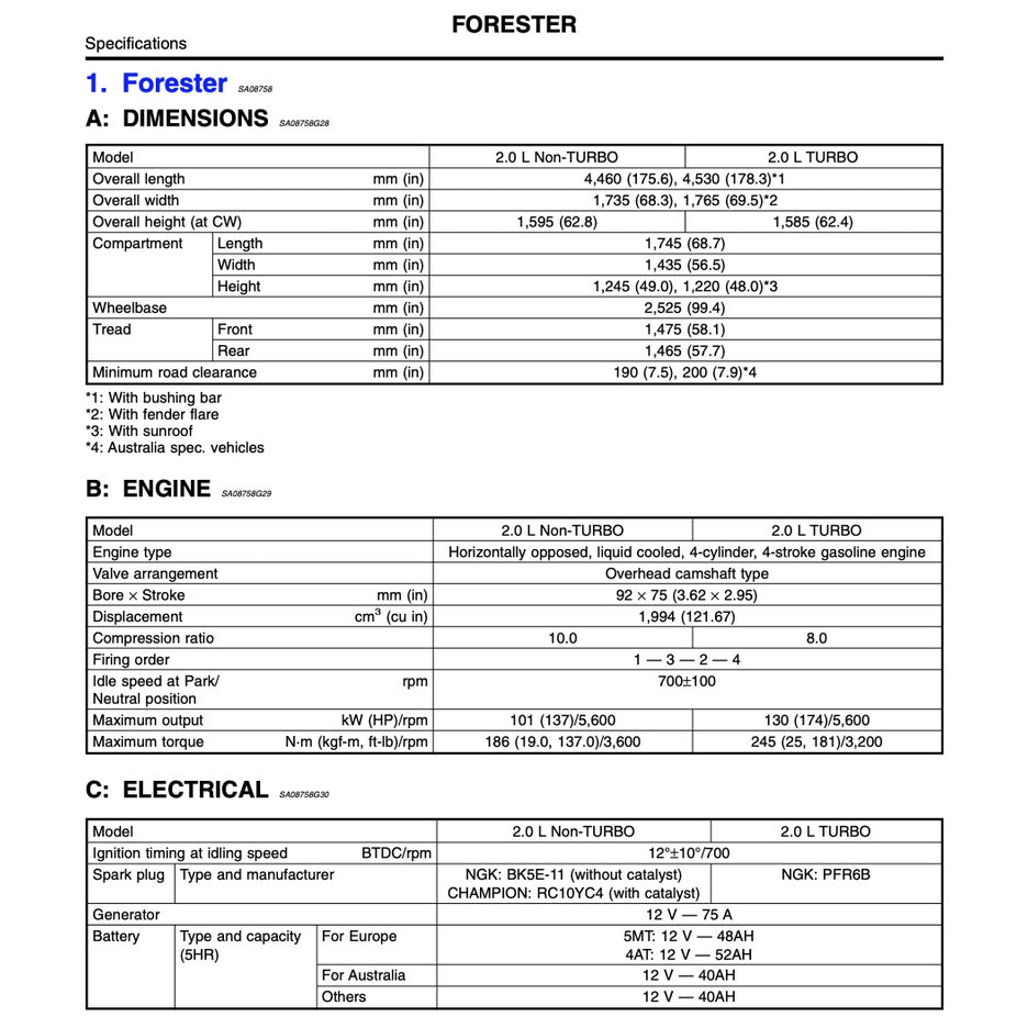 SUBARU FORESTER SF (1997-2001) SERVICE WORKSHOP MANUAL - Image 8