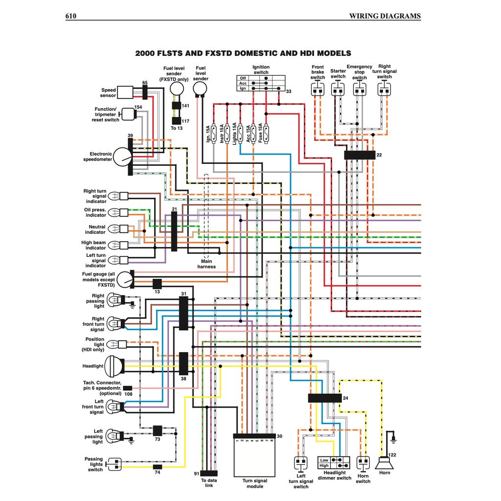 TRIUMPH SPEED TRIPLE 1050 RS (2018-2020) SERVICE MANUAL + OWNER'S MANUAL - Image 8