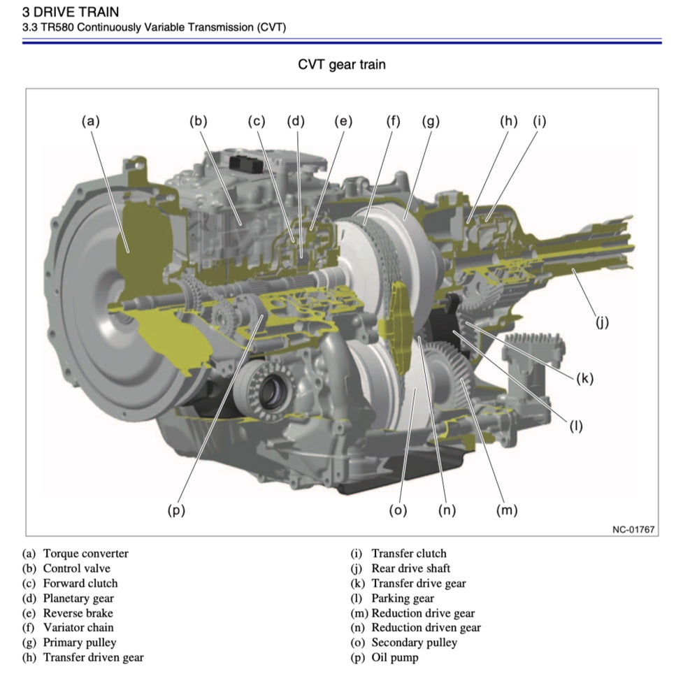 SUBARU FORESTER SK (2019-2023) SERVICE WORKSHOP MANUAL - Image 6