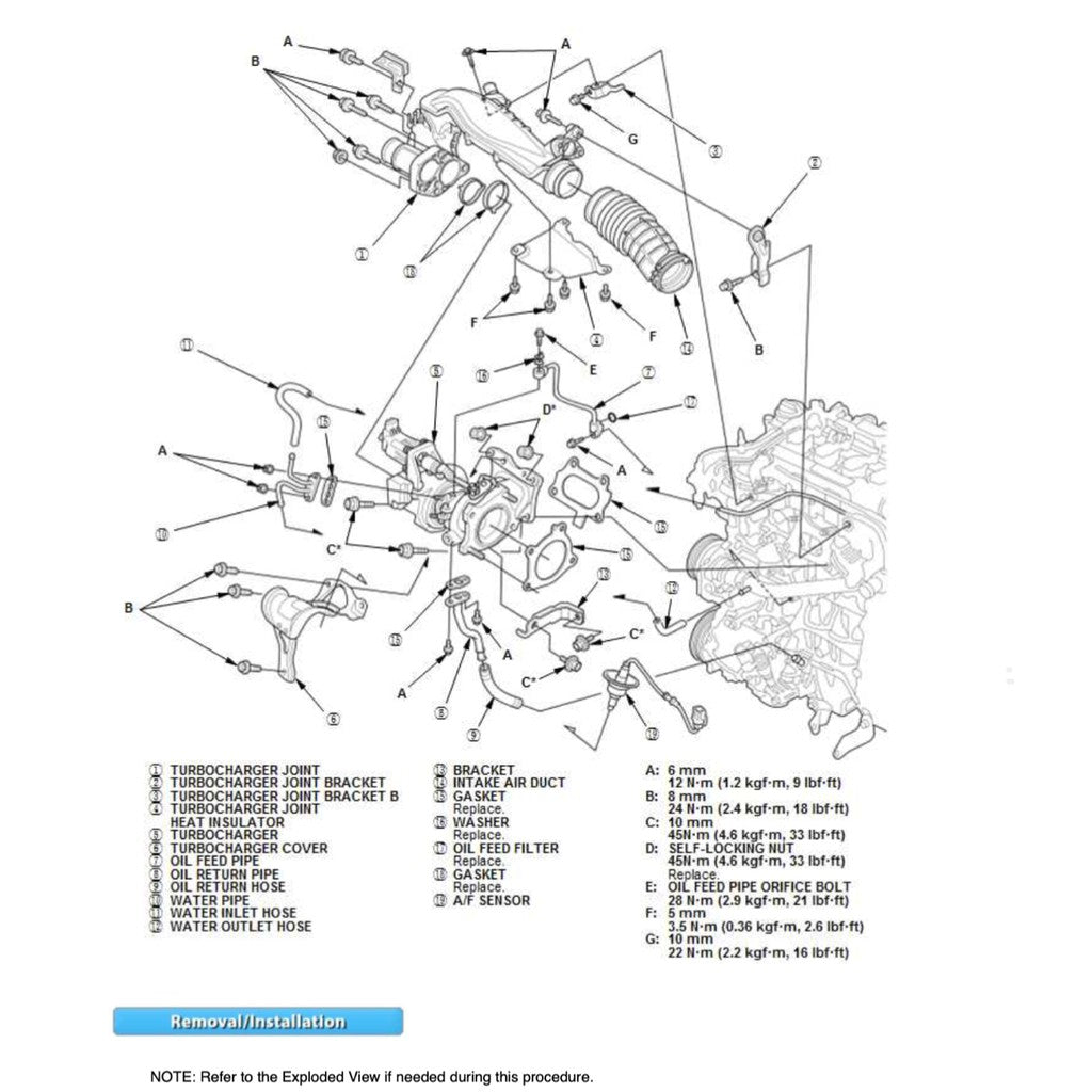 HONDA CIVIC 10 FC/FK (2016-2020) SERVICE WORKSHOP MANUAL IN PDF (
11300 PAGES
) AVAILABLE AS DOWNLOADABLE LINK.
This is the same service manual your local HONDA dealer will use when doing a repair. This manual has detailed illustrations as well as step by step instructions. All pages are printable, so run off what you need and take it with you into the garage or workshop.
ENGINE FEATURED IN THIS MANUAL: 1.5L (L15B7) turbo; 2.0L (K20C2) & 2.0L (K20C1) turbo (Type R)
ENGINE
1.6 L R16B i-VTEC SOHC I4
1.8 L R18Z1 i-VTEC SOHC I4
2.0 L K20C1 VTEC turbo DOHC I4
2.0 L K20C2 i-VTEC DOHC I4
1.0 L P10A2 VTEC turbocharged DOHC I3
1.5 L L15B7 Turbocharged DOHC I4
1.6 L N16 i-DTEC I4 (turbodiesel)
TRANSMISSION
CVT
6-speed manual
9-speed ZF 9HP automatic
(diesel)
WHAT'S INSIDE ?
Detailed sub-steps expand on repair procedure information
Notes, cautions and warnings throughout each chapter pinpoint critical information.
Numbered instructions guide you through every repair procedure step by step.
Bold figure number help you quickly match illustrations with instructions.
Detailed illustrations, drawings and photos guide you through every procedure.
Enlarged inset helps you identify and examine parts in detail.
Numbered table of contents easy to use so that you can find the information you need fast.
This manual also makes it easy to diagnose and repair problems with your machines electrical system.
Troubleshooting and electrical service procedures are combined with detailed wiring diagram for ease of use. - Image 6