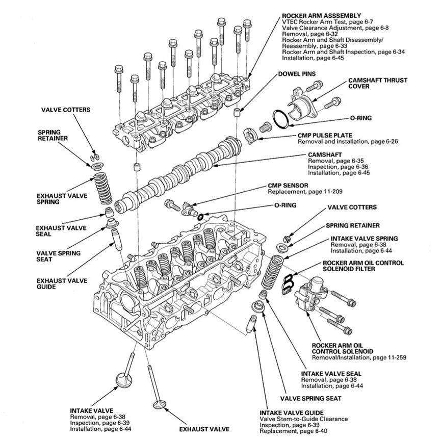 HONDA JAZZ GE (2007-2014) SERVICE WORKSHOP MANUAL - REPLACEMENT HONDA CITY GM2 - Image 10