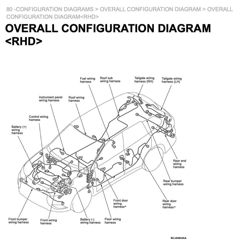 MITSUBISHI OUTLANDER III GF (2020-2023) SERVICE WORKSHOP MANUAL - Image 8