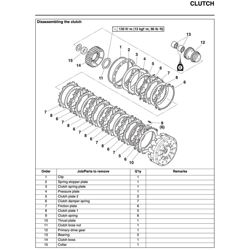 TMAX YAMAHA TMAX 530D/A ABS (2017-2019) SERVICE WORKSHOP MANUAL + PARTS CATALOGUE + OWNER'S MANUAL - Image 6