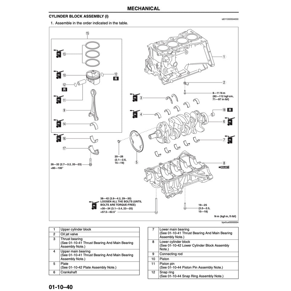 MAZDA 6 GJ1 (2013-2021) SERVICE WORKSHOP MANUAL - Image 5