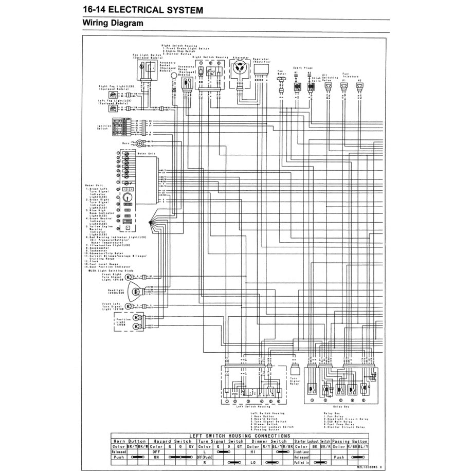 KAWASAKI VERSYS-X KLE300 ABS (2017-2022) SERVICE WORKSHOP MANUAL + PARTS CATALOGUE + OWNER'S MANUAL - Image 10