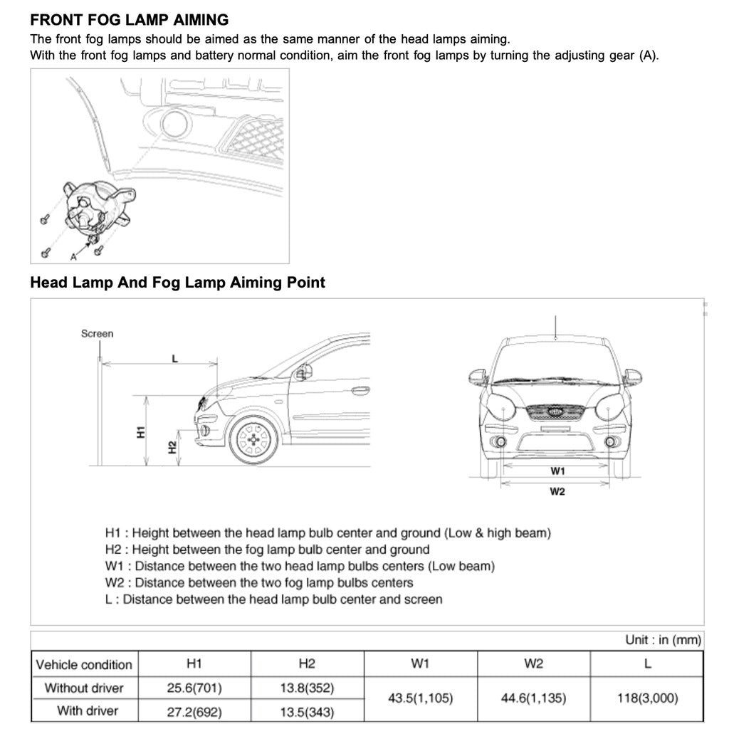 KIA PICANTO SA NAZA SURIA (2004-2011) SERVICE WORKSHOP MANUAL - Image 10