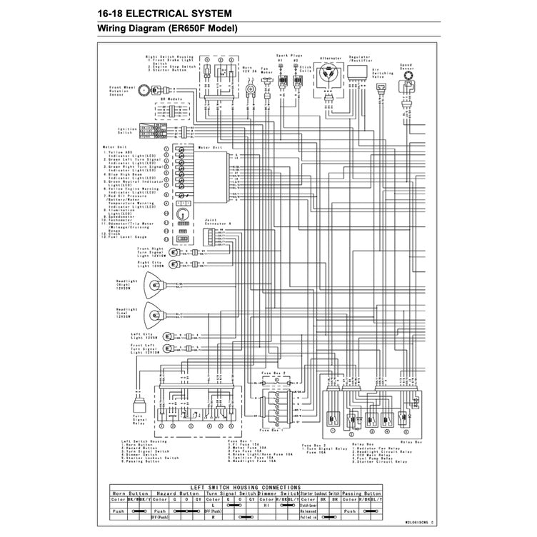 KAWASAKI ER-6n ER6n (2006-2016) SERVICE WORKSHOP MANUAL + PARTS CATALOGUE + OWNER'S MANUAL - Image 10