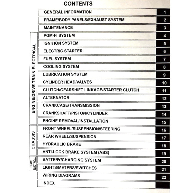 HONDA CB650R RH17 (2024+) SERVICE WORKSHOP MANUAL - Image 3