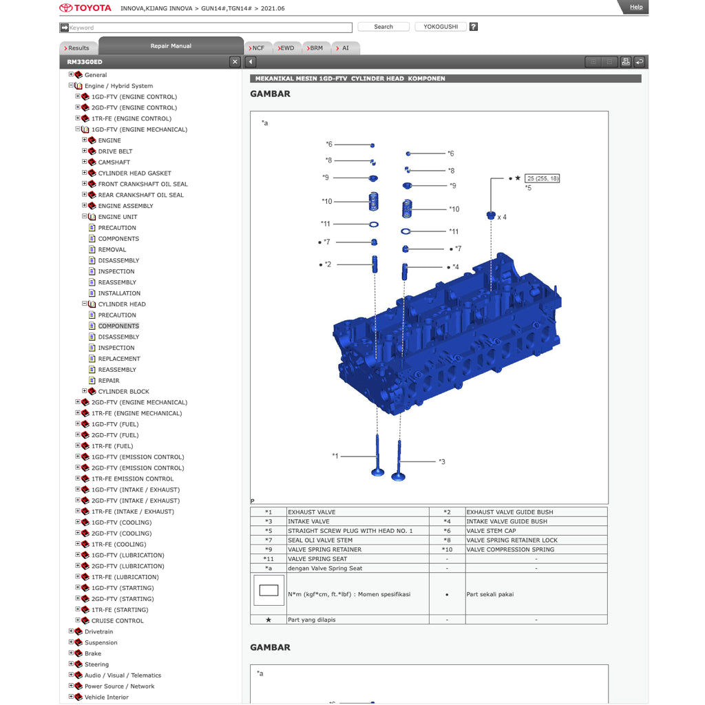 TOYOTA INNOVA KIJANG TGN/GUN140 (2015-2023) ONLINE SERVICE WORKSHOP MANUAL - Image 3