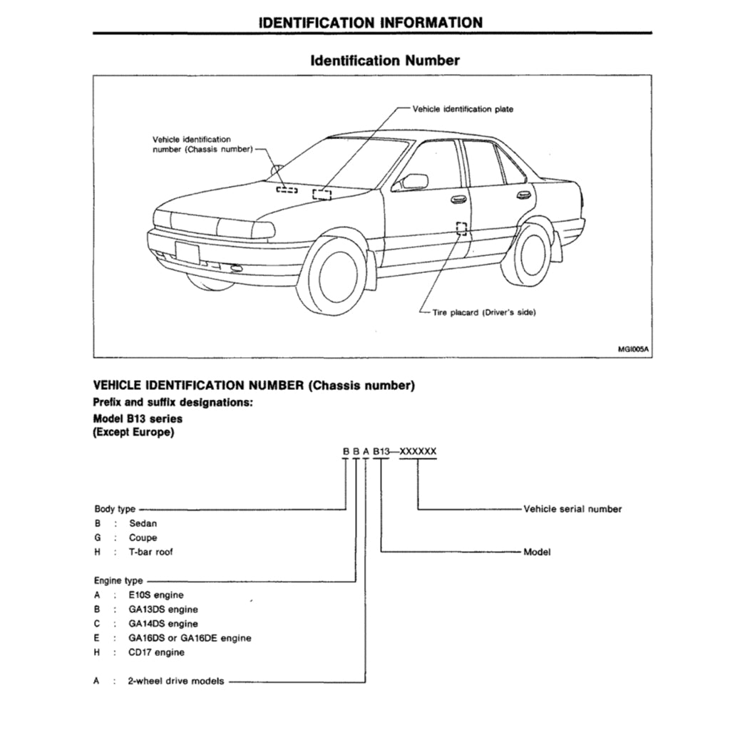NISSAN SENTRA / SUNNY B13/N14 (1990-1995) SERVICE WORKSHOP MANUAL - Image 6