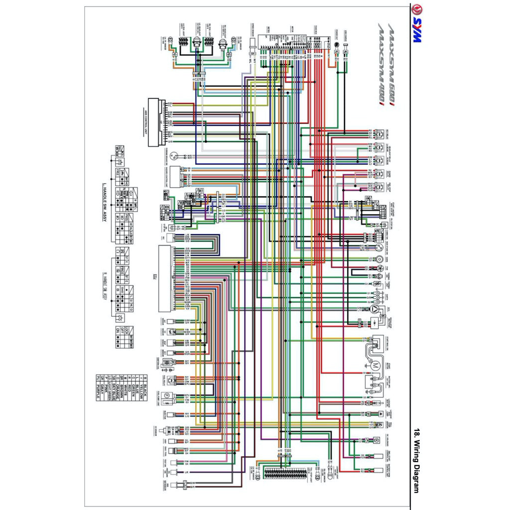 SYM SCOOTER (2010-2022) SERVICE WORKSHOP MANUAL + PARTS CATALOGUE + OWNER'S MANUAL - Image 9
