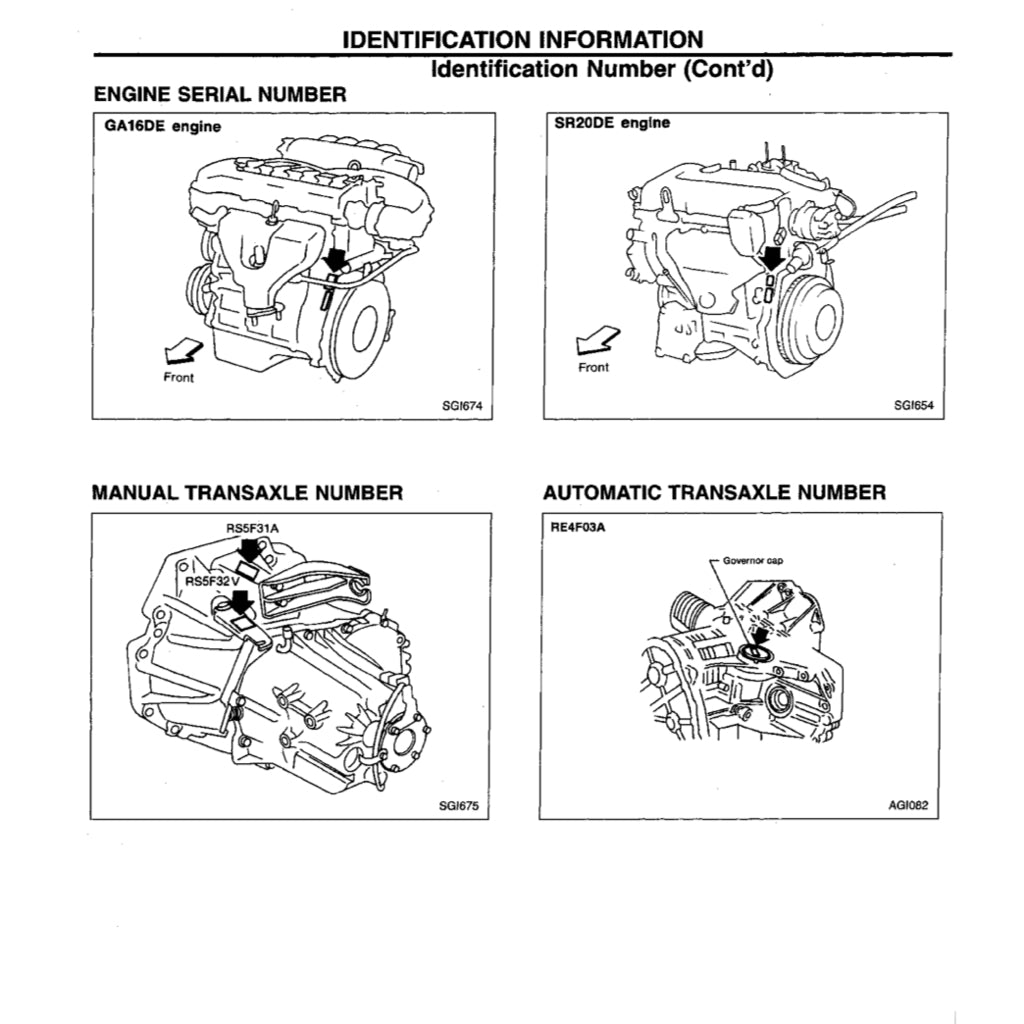 NISSAN SENTRA / SUNNY B14 (1995-1999) SERVICE WORKSHOP MANUAL - Image 4