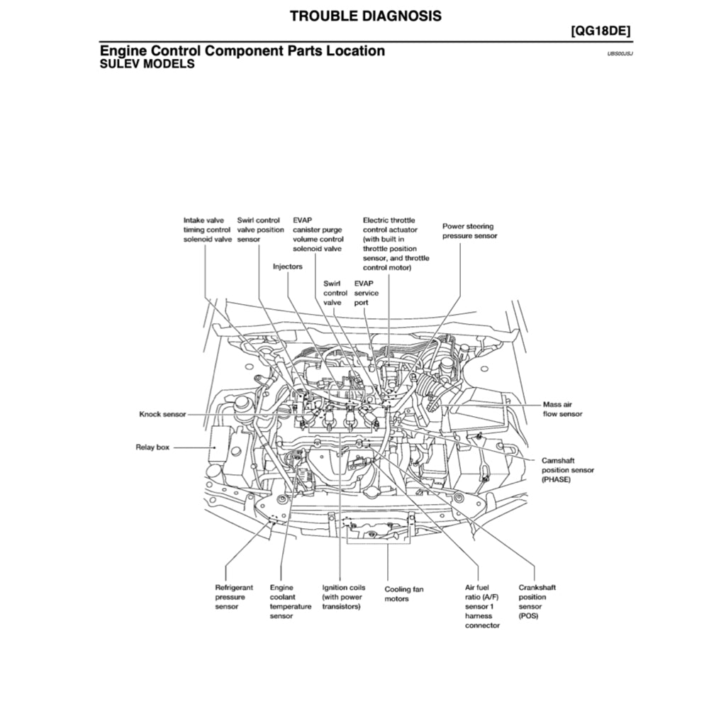 NISSAN SENTRA / SUNNY B15 (1999-2006) SERVICE WORKSHOP MANUAL - Image 7