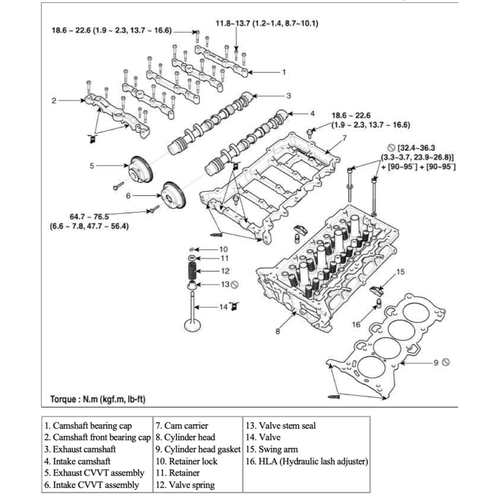 KIA ENGINE G4NA 2.0L Nu MPI SERVICE REPAIR MANUAL - Image 10
