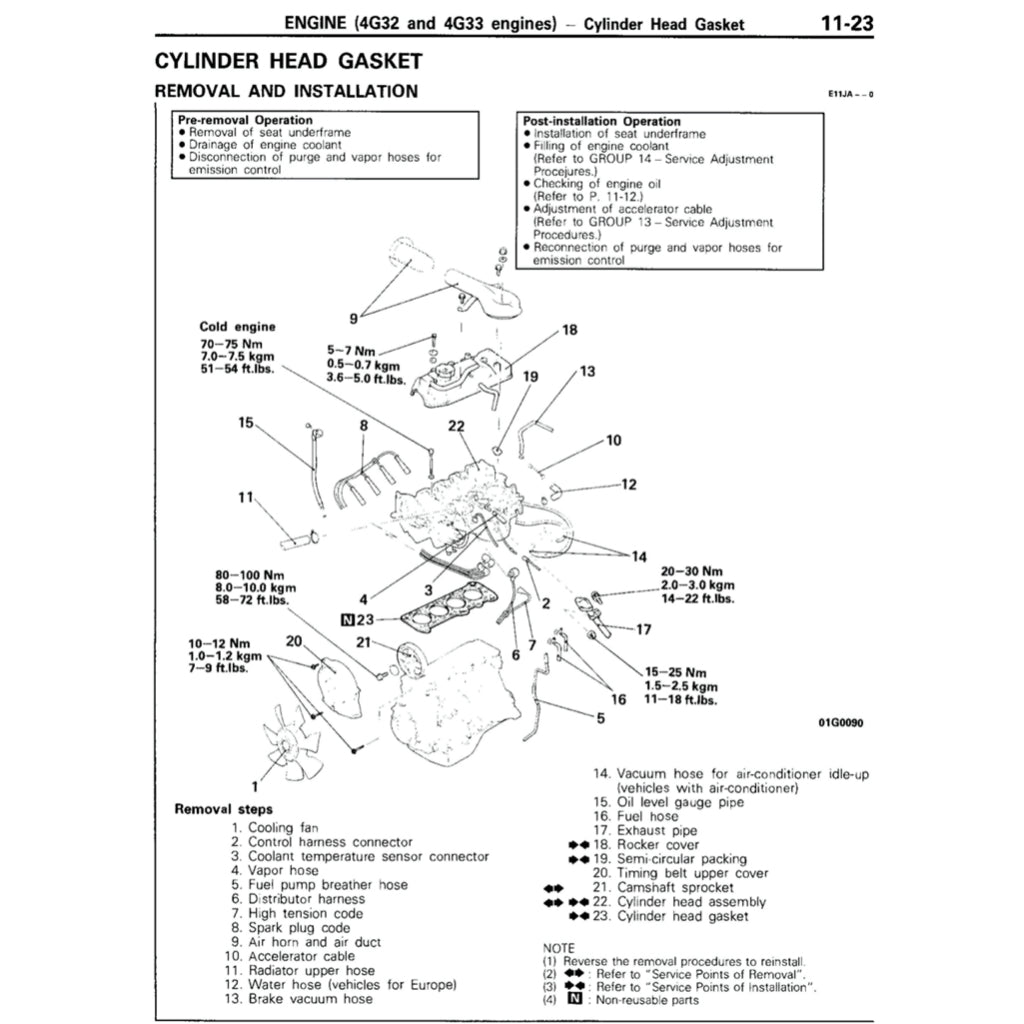 MITSUBISHI DELICA L300 (1986-1999) SERVICE WORKSHOP MANUAL - Image 5
