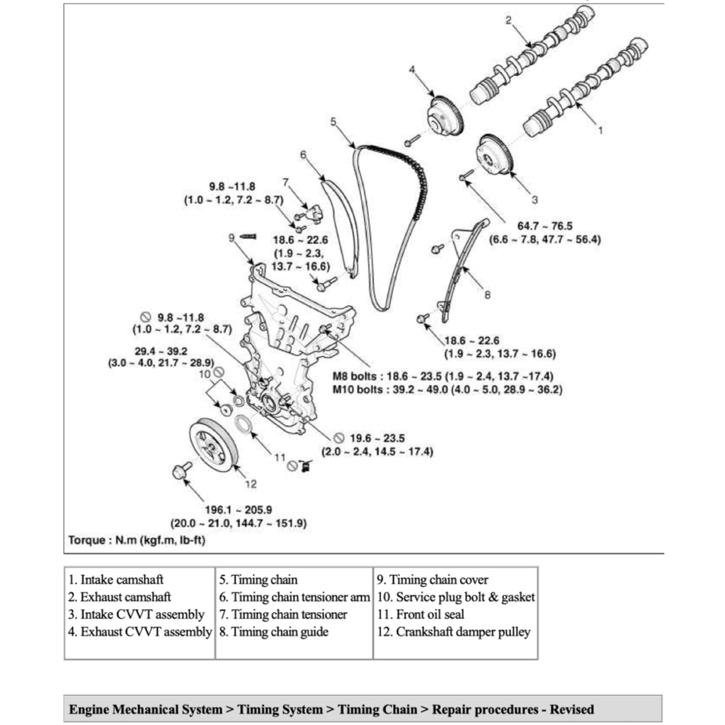 KIA ENGINE G4NA 2.0L Nu MPI SERVICE REPAIR MANUAL - Image 3