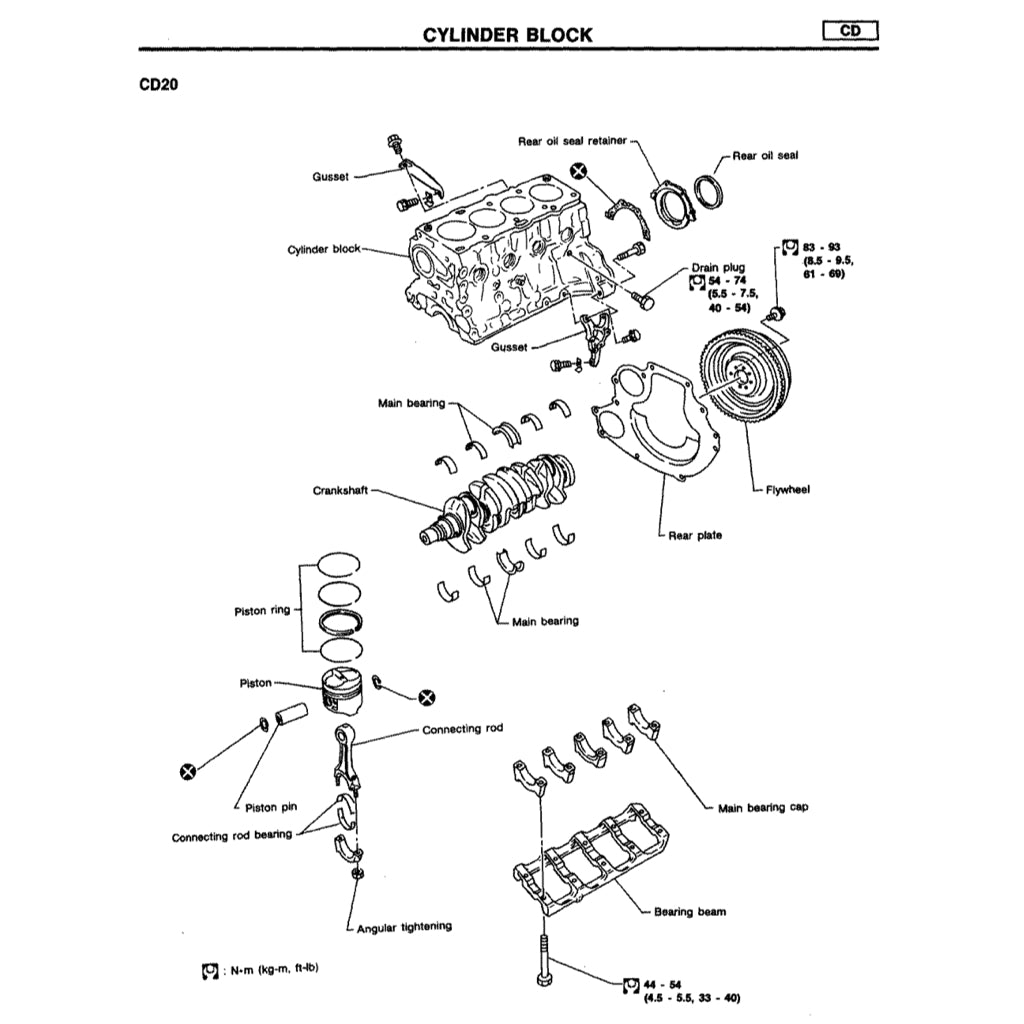 NISSAN SENTRA / SUNNY B13/N14 (1990-1995) SERVICE WORKSHOP MANUAL - Image 9